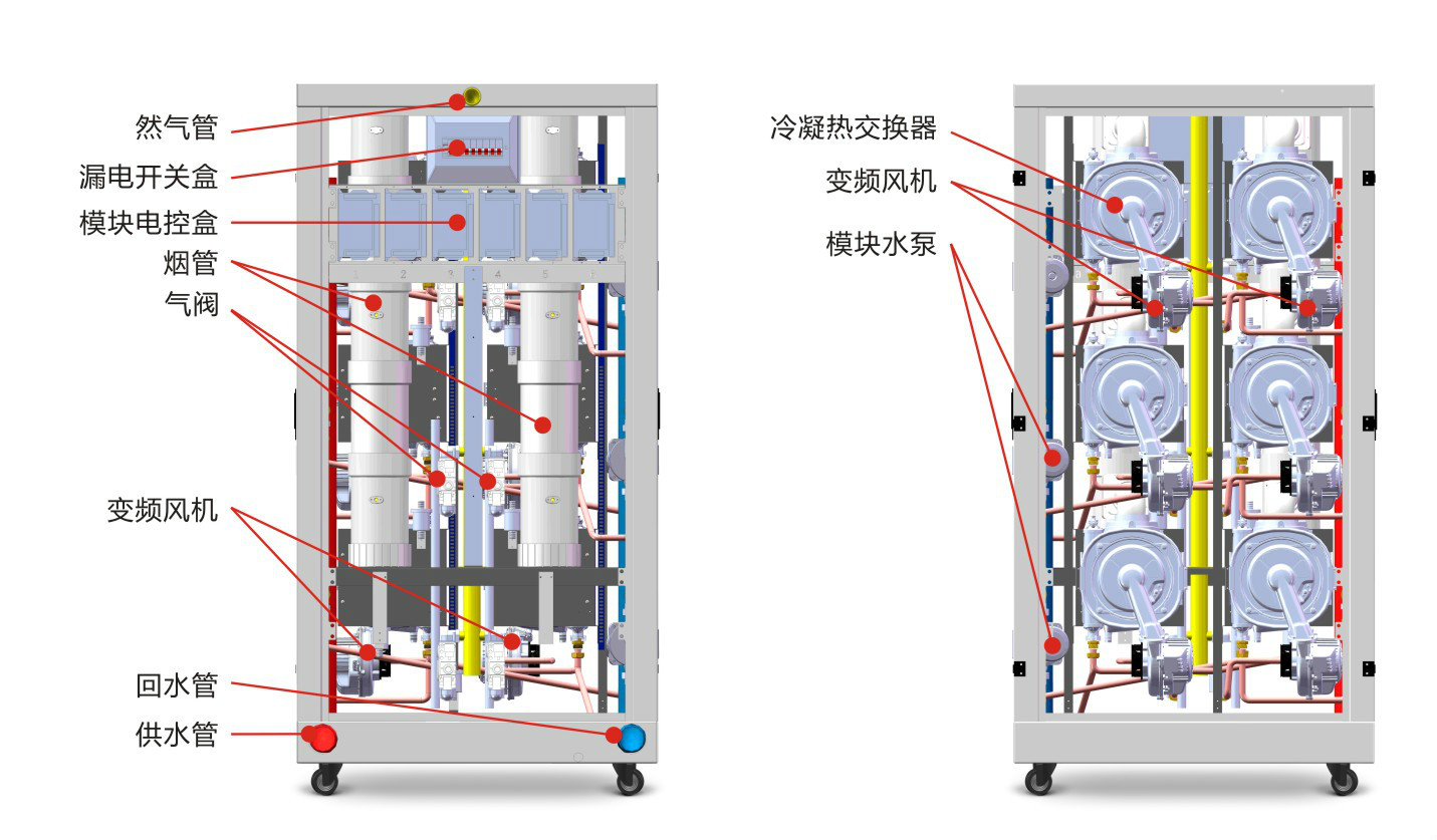 全预混低氮冷凝模块炉结构图