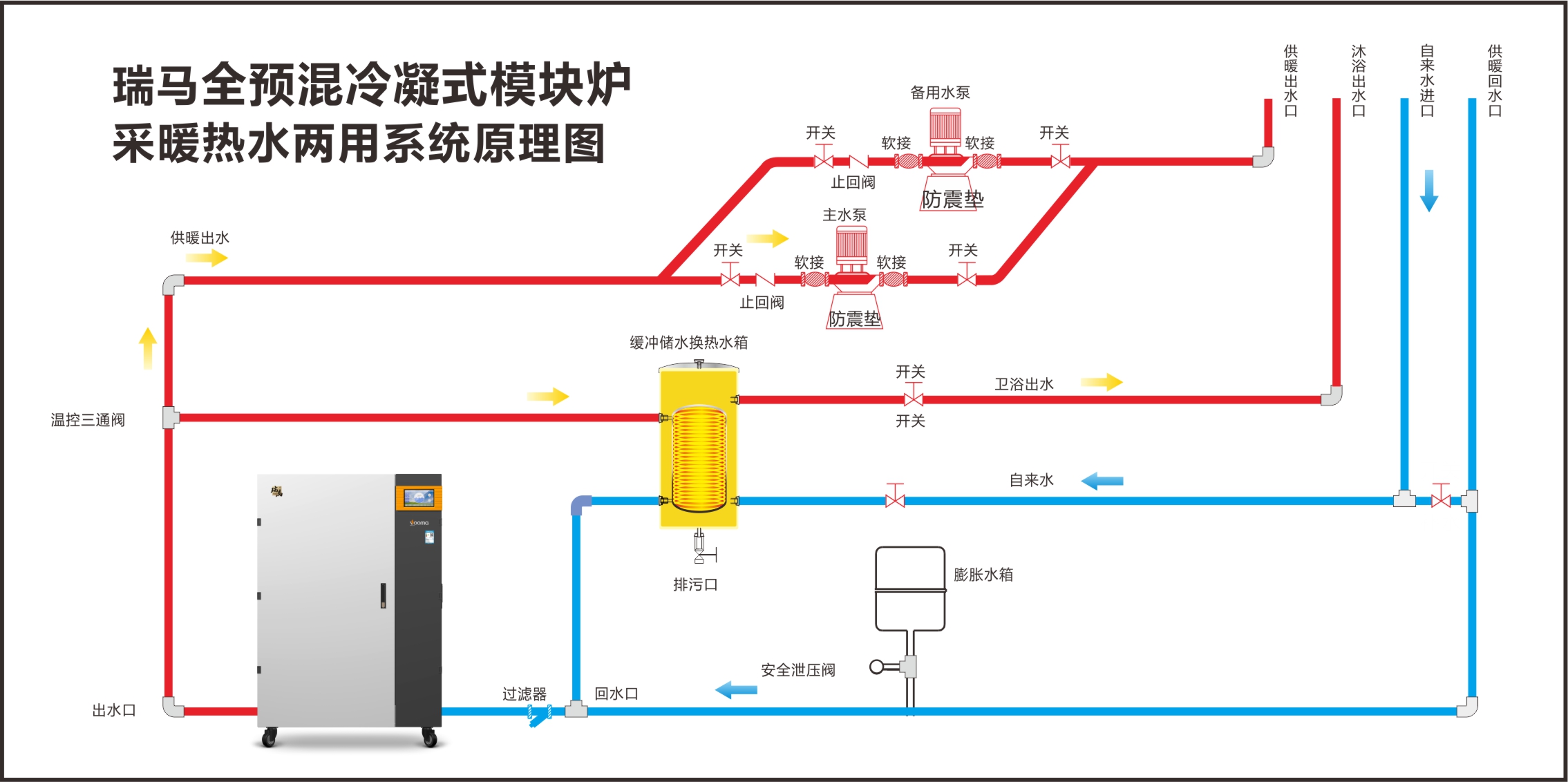 画册三部份改版11