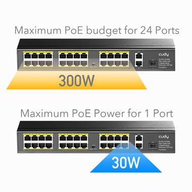 CUDY FS1026PS1 - Cudy - מתגים Switches23