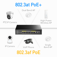 GS1010PE-8