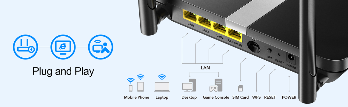 4G LTE AC1200 Dual Band Wi-Fi Router, Model: LT500-Cudy: WiFi, 4G, and 5G  Equipments and Solutions
