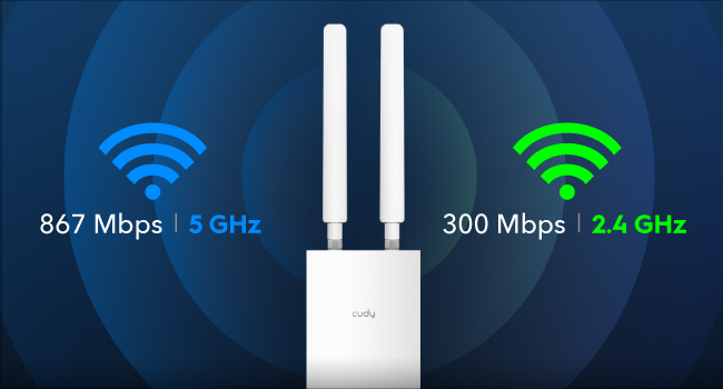 Cudy Routeur WiFi Intelligent AC1200, Extender WiFi, Point d'accès sans  Fil, WISP, Routeur Internet sans Fil bi-Bande 5 GHz, LAN 10/100Mbps,  Antennes