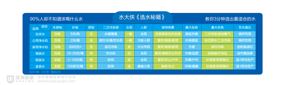 水大侠品牌IP升级-25