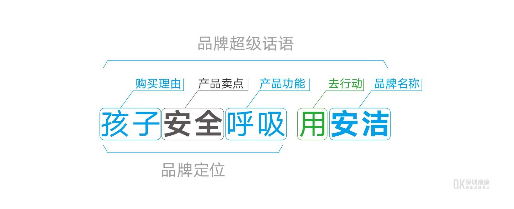 网站案例详情-55