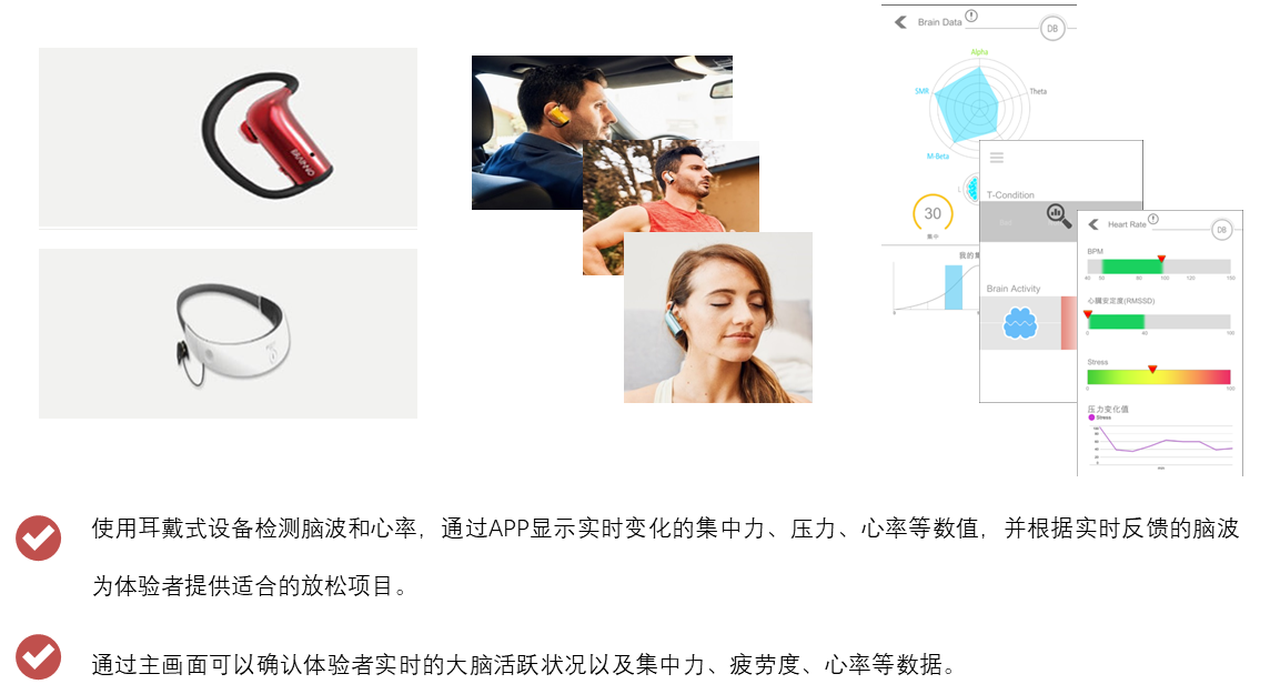 应用式可穿戴