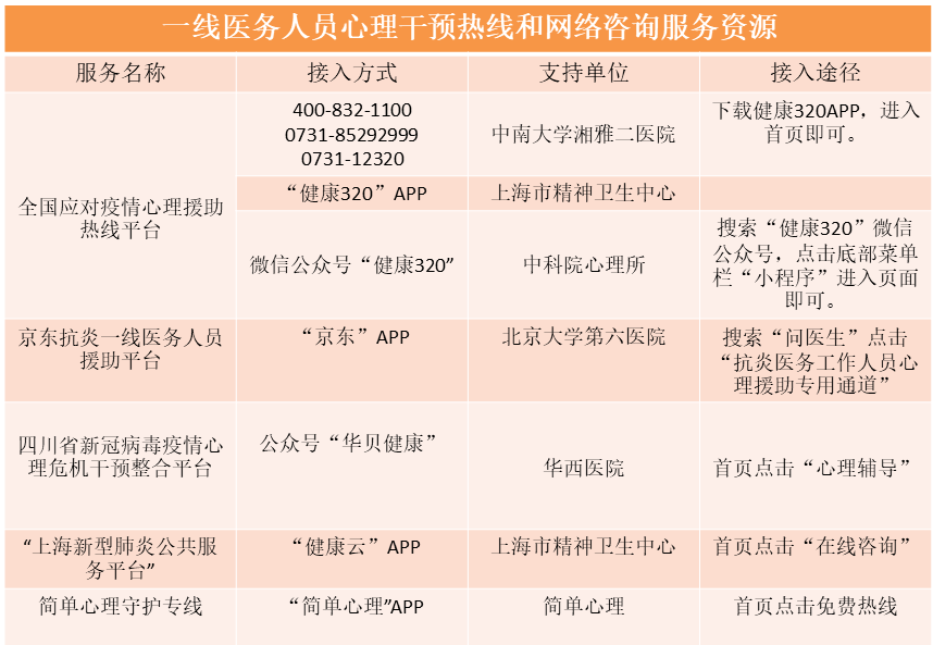 精品情绪管理培训PPT课件22