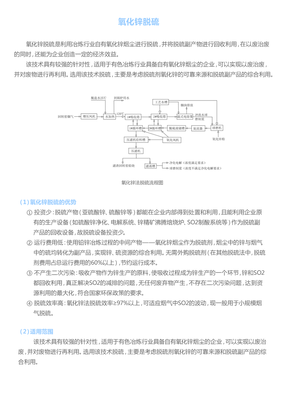 氧化锌脱硫