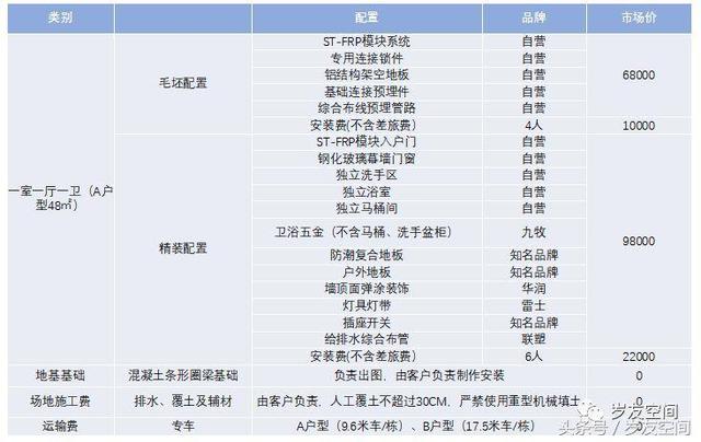 霍比特6