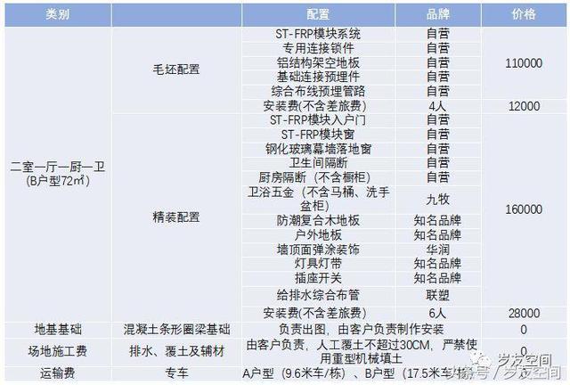 霍比特11