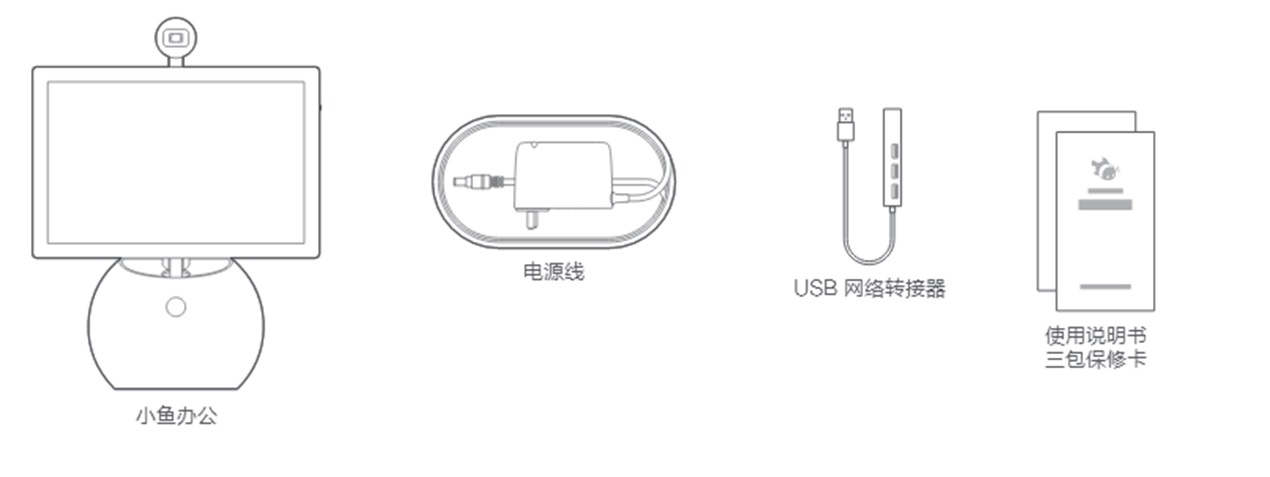 说明2