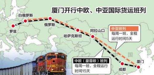 厦门线