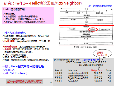 http://www.yeslab.net/Uploads/201706/5948dc9233981.png