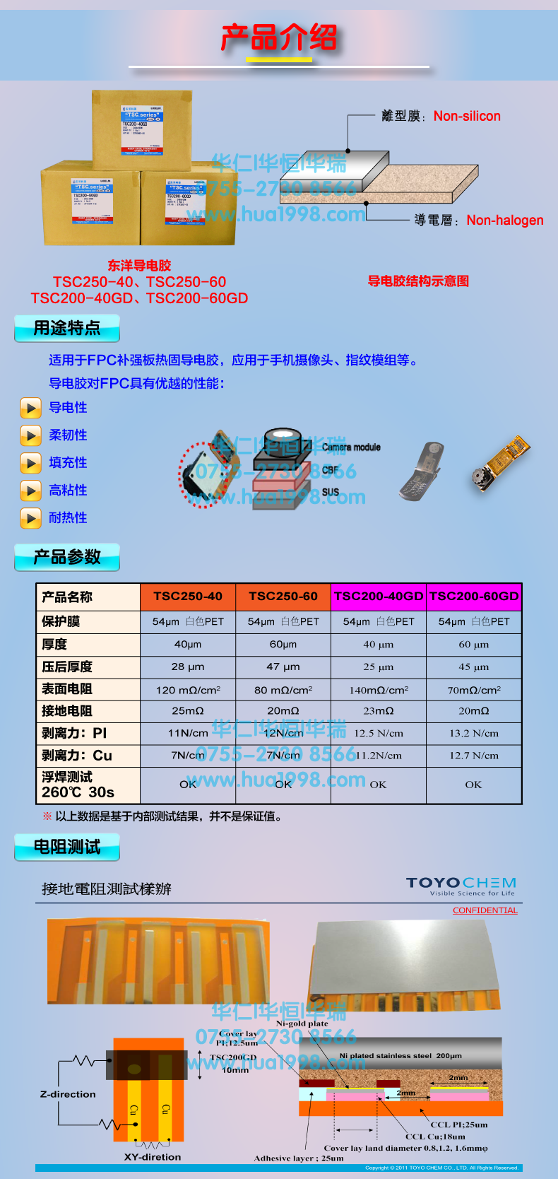 产品展示-TSC_02