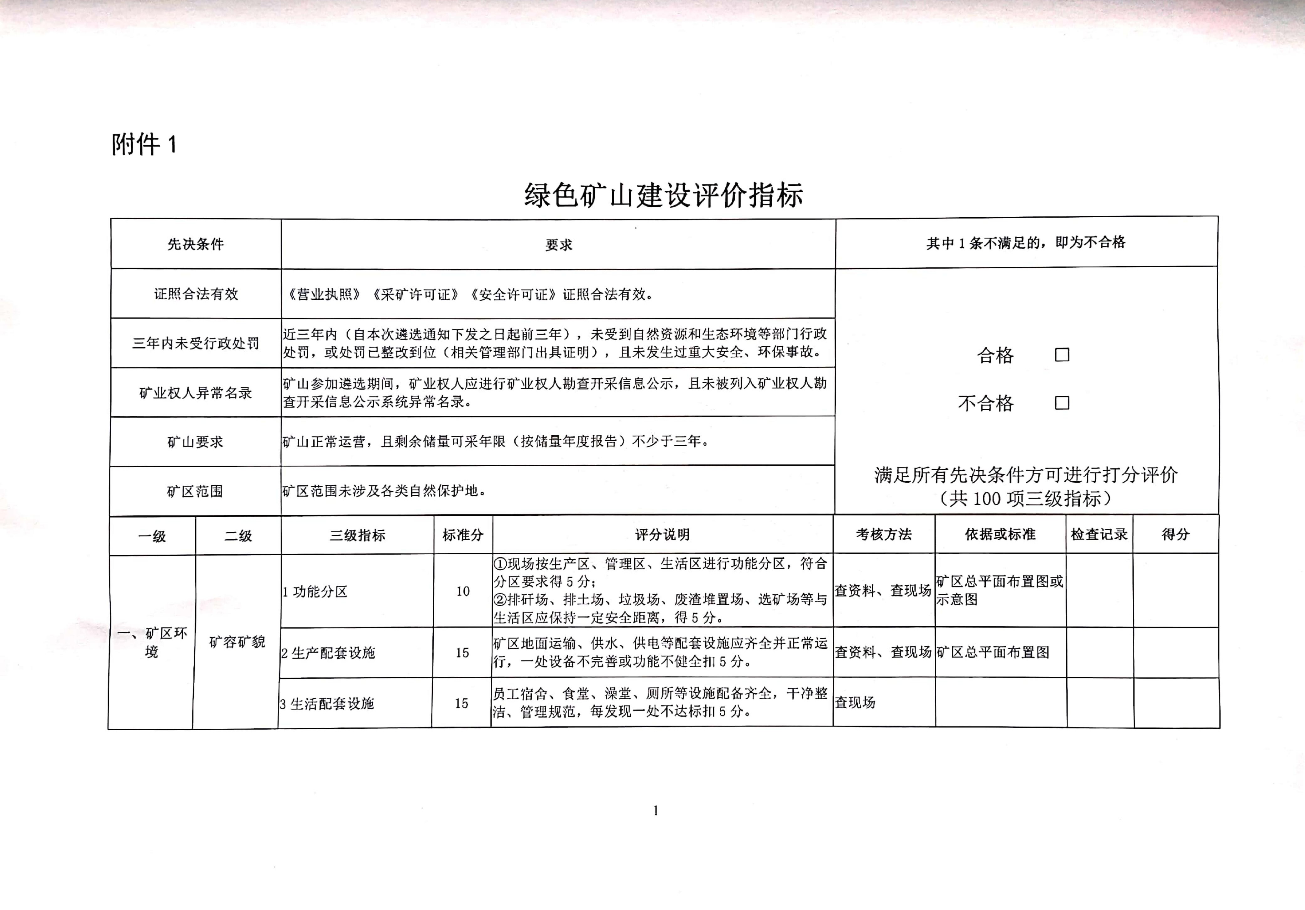 关于印发《绿色矿山评估指标》和《绿色矿山遴选第三方评估工作要求》的函_01