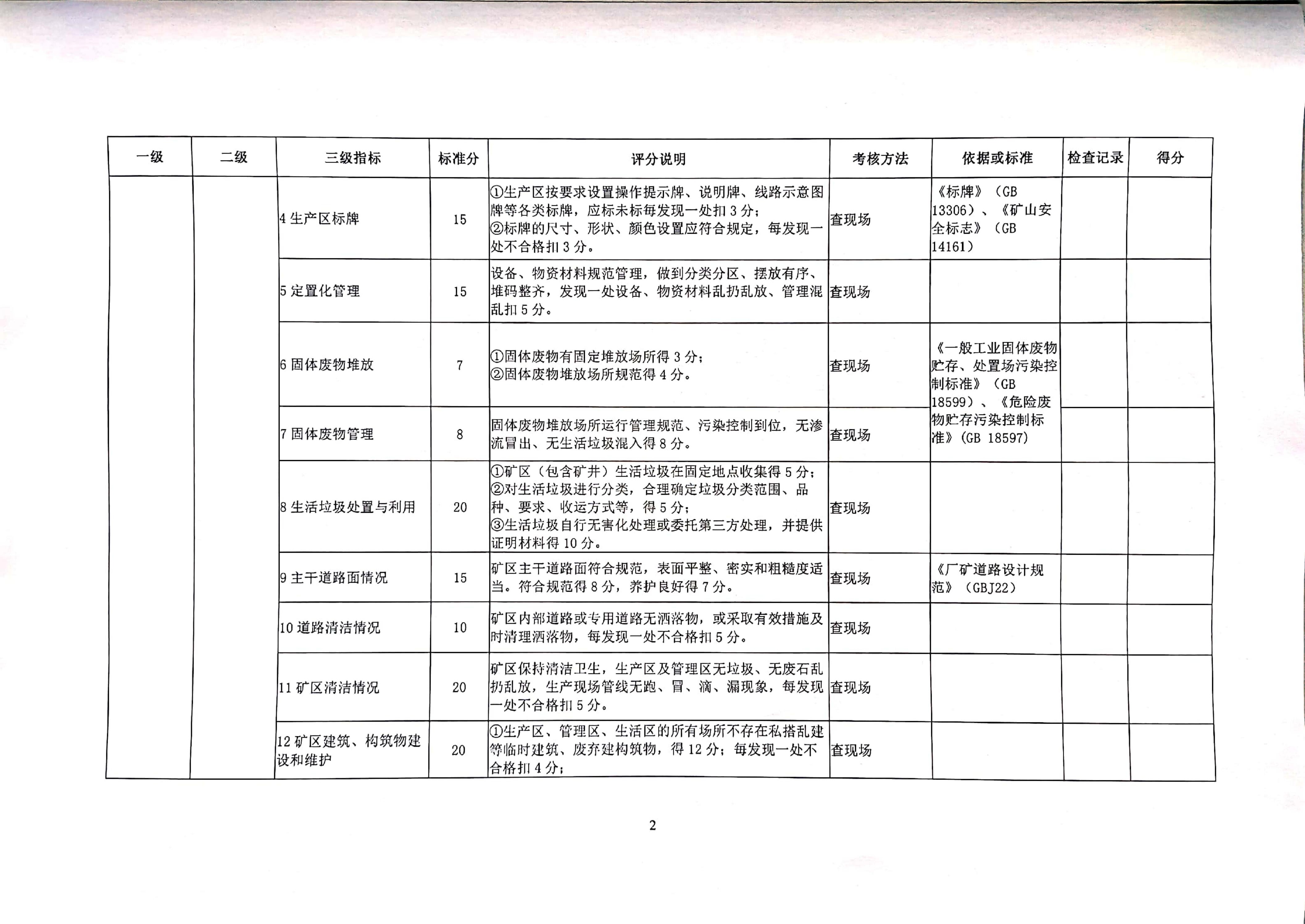 关于印发《绿色矿山评估指标》和《绿色矿山遴选第三方评估工作要求》的函_02