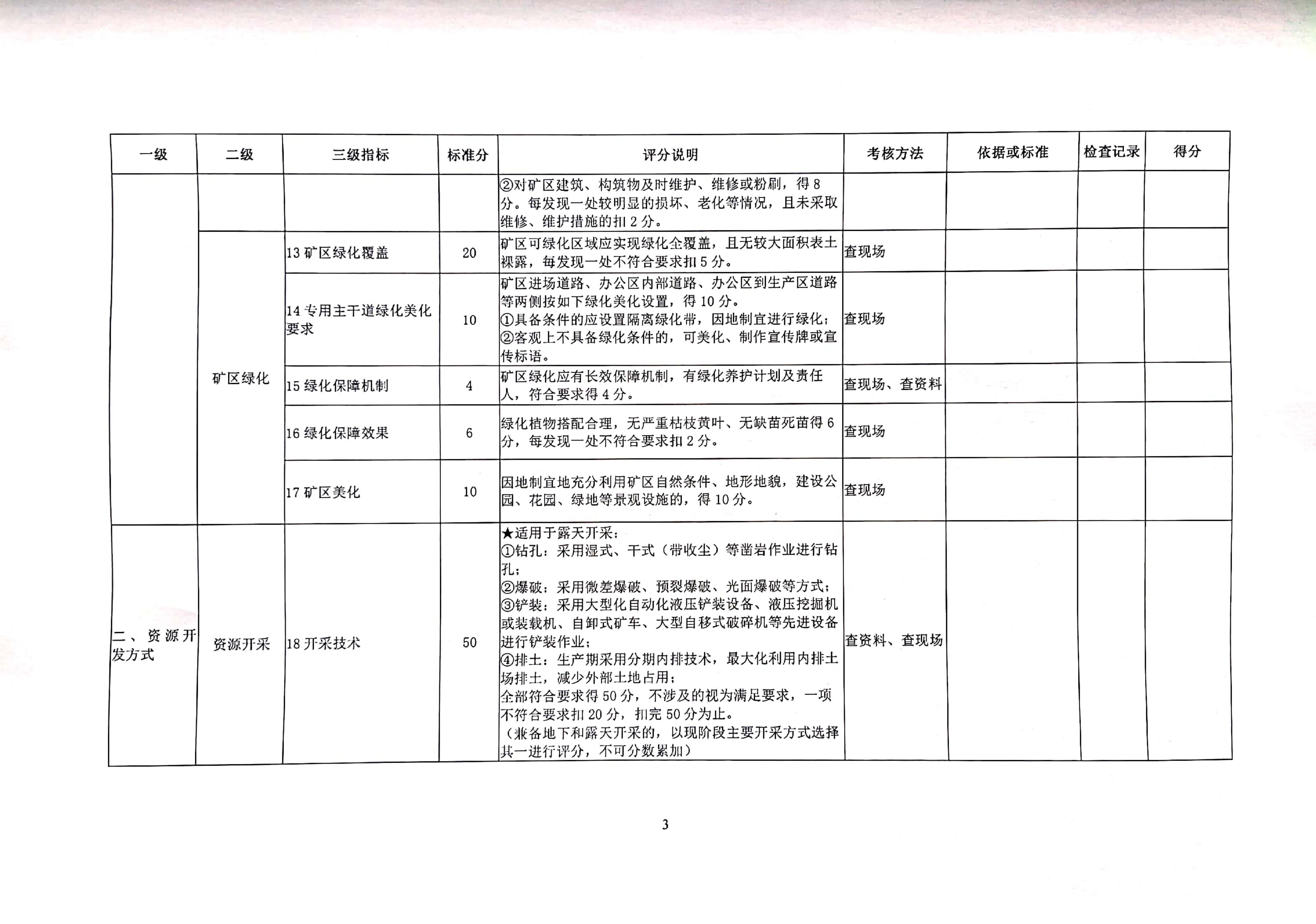 关于印发《绿色矿山评估指标》和《绿色矿山遴选第三方评估工作要求》的函_03