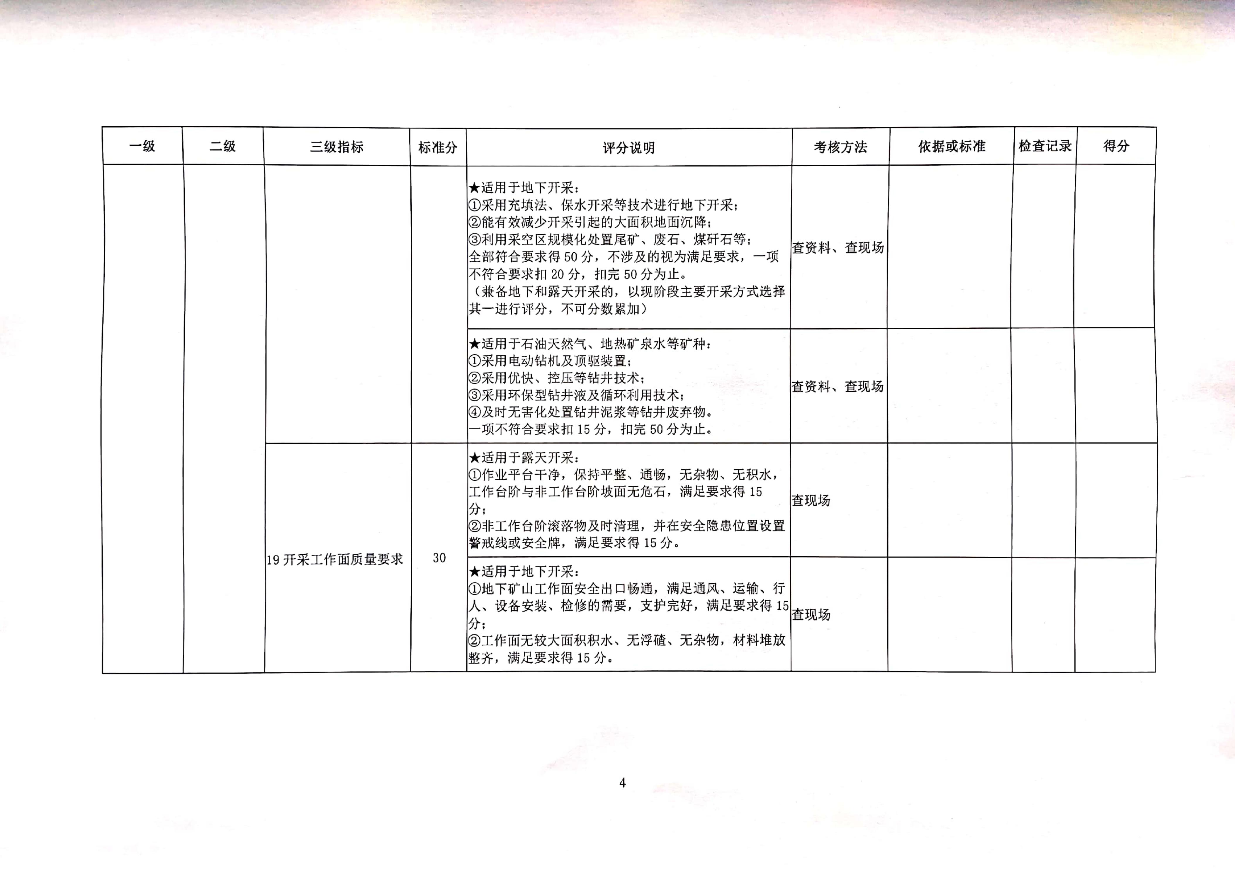 关于印发《绿色矿山评估指标》和《绿色矿山遴选第三方评估工作要求》的函_04