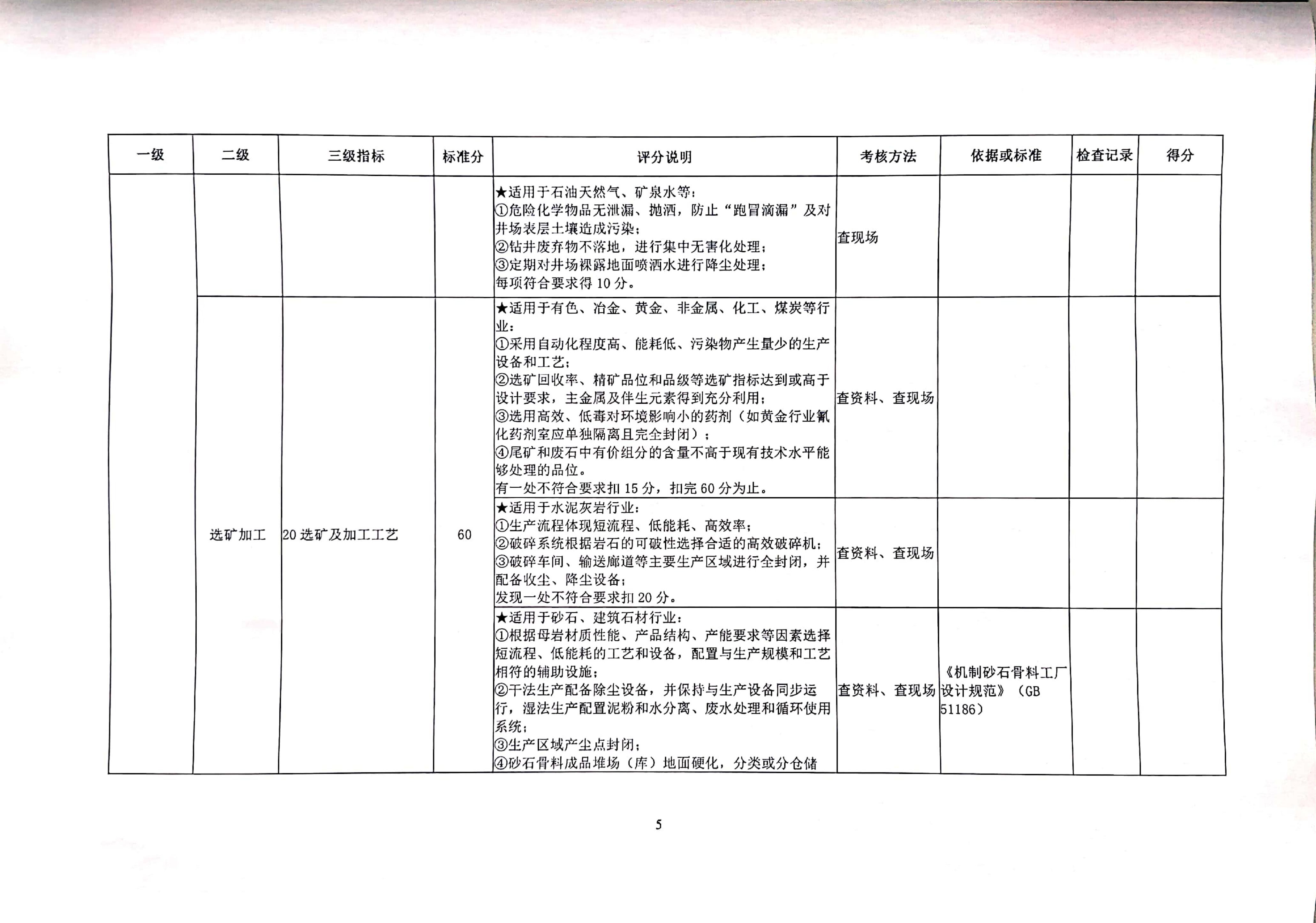 关于印发《绿色矿山评估指标》和《绿色矿山遴选第三方评估工作要求》的函_05