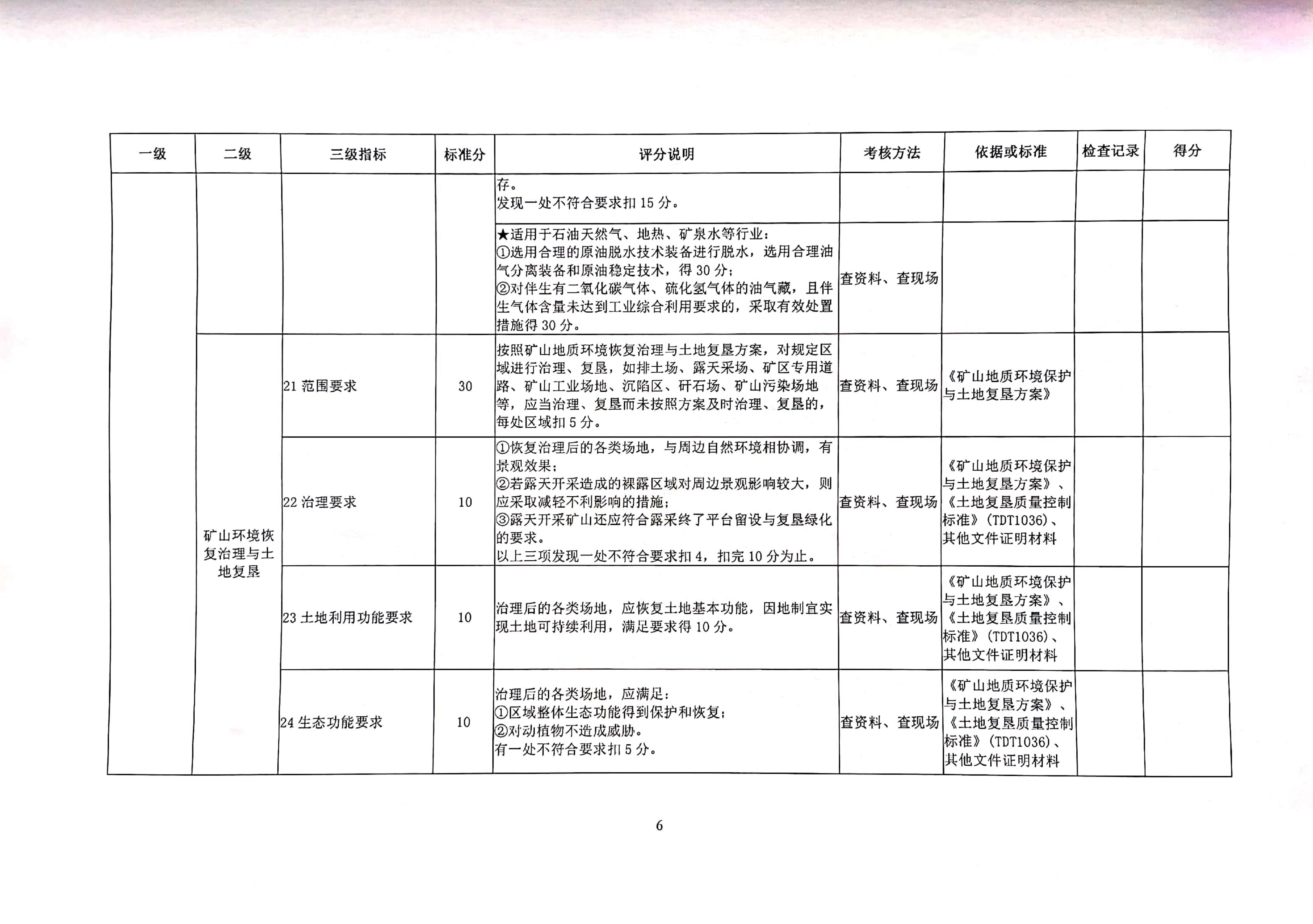 关于印发《绿色矿山评估指标》和《绿色矿山遴选第三方评估工作要求》的函_06