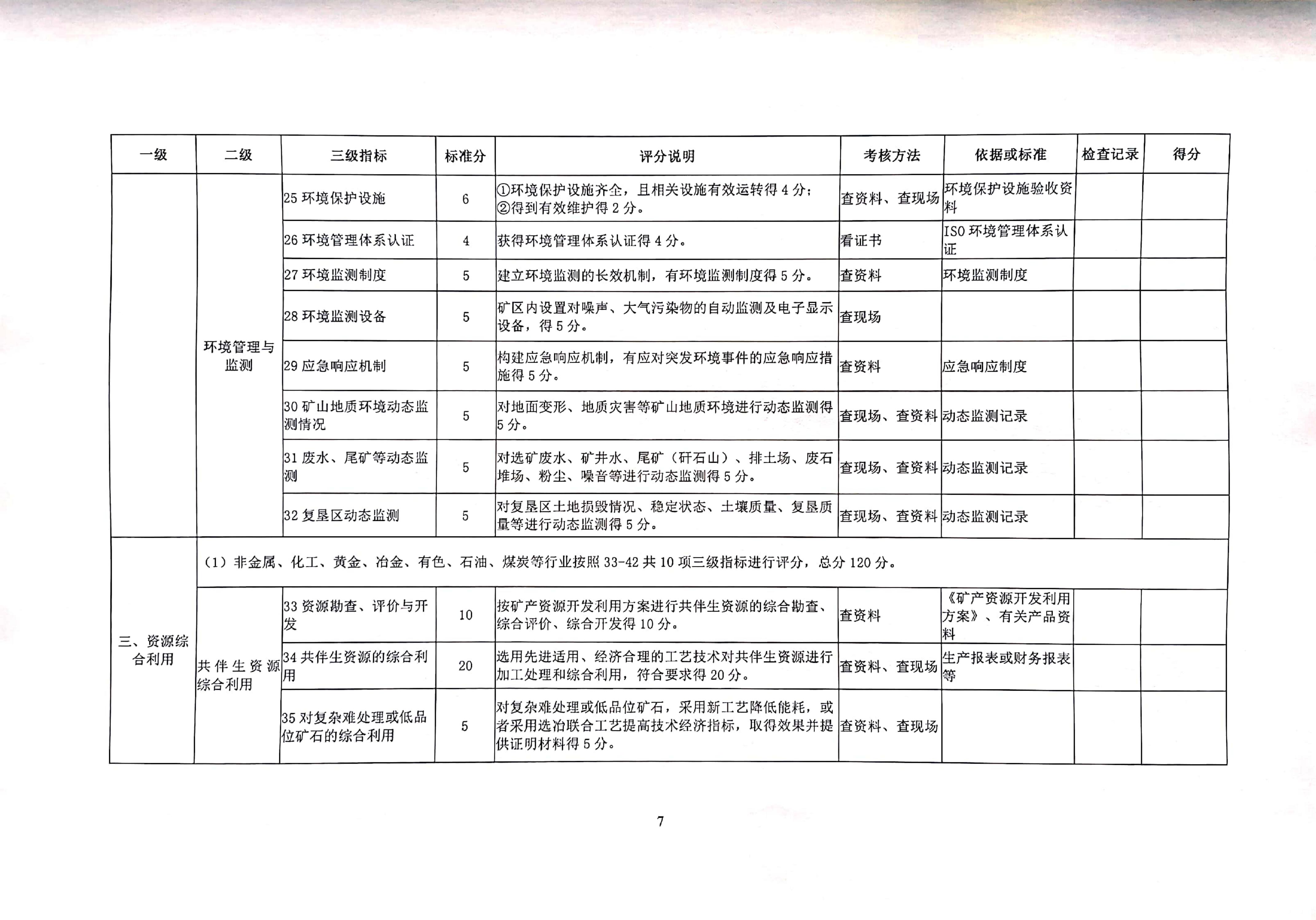 关于印发《绿色矿山评估指标》和《绿色矿山遴选第三方评估工作要求》的函_07