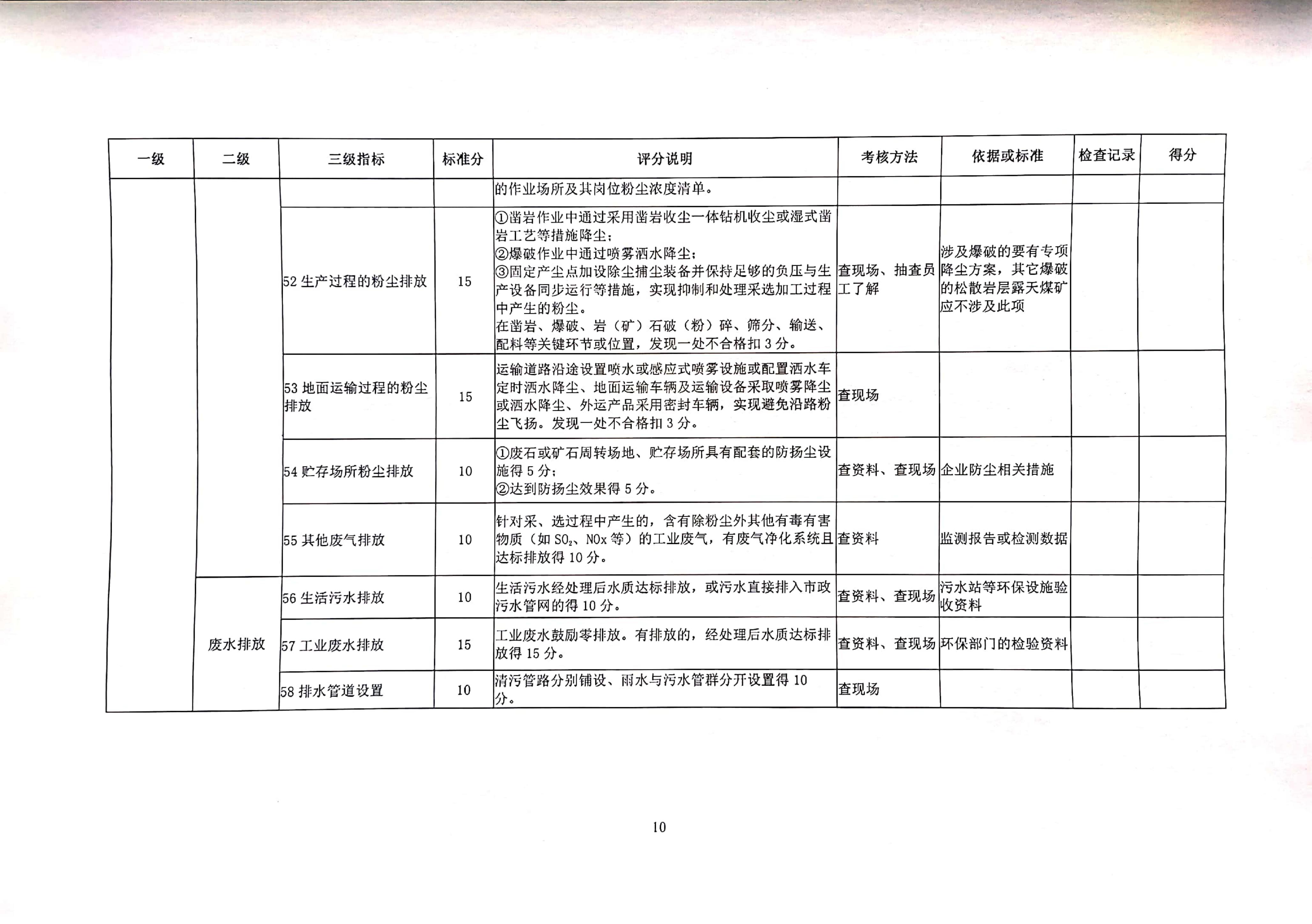 关于印发《绿色矿山评估指标》和《绿色矿山遴选第三方评估工作要求》的函_10