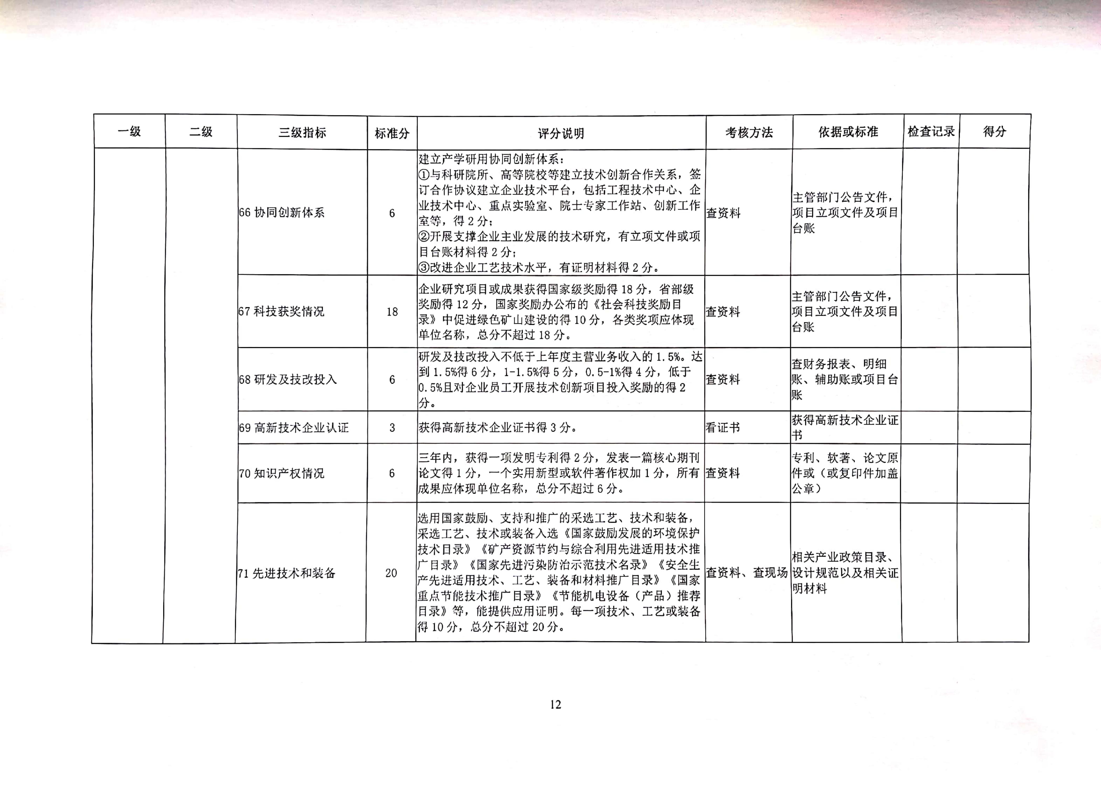 关于印发《绿色矿山评估指标》和《绿色矿山遴选第三方评估工作要求》的函_12