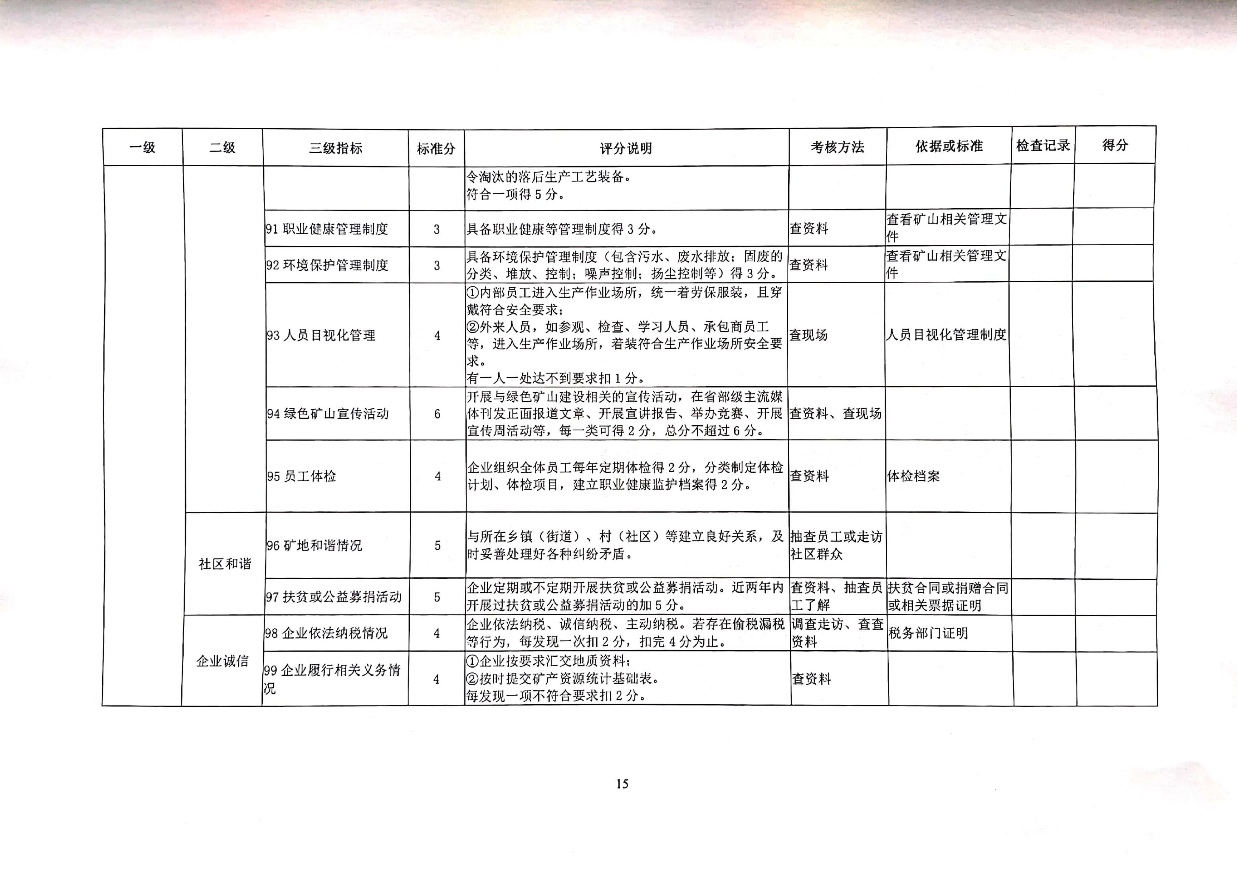 关于印发《绿色矿山评估指标》和《绿色矿山遴选第三方评估工作要求》的函_15