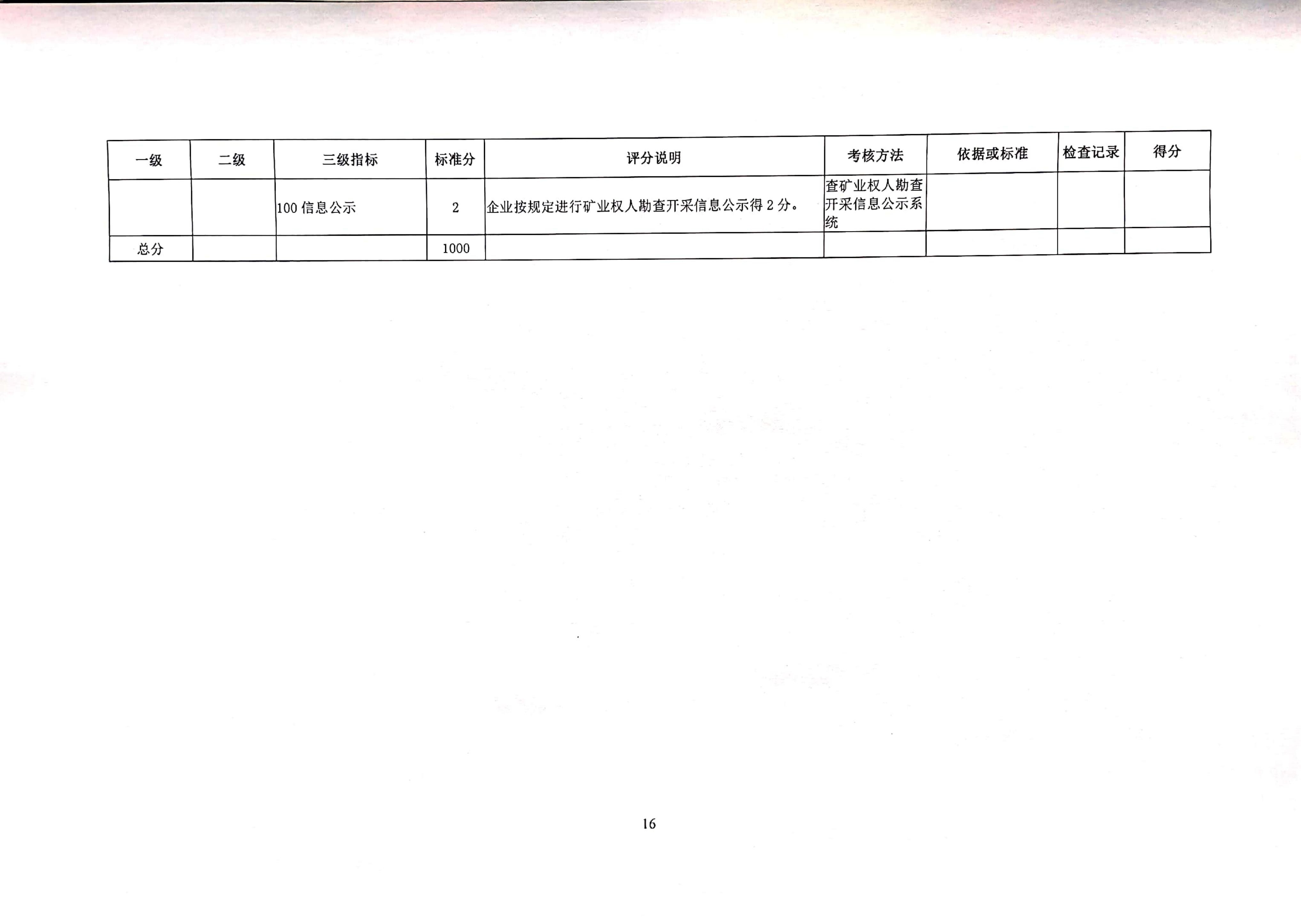 关于印发《绿色矿山评估指标》和《绿色矿山遴选第三方评估工作要求》的函_16