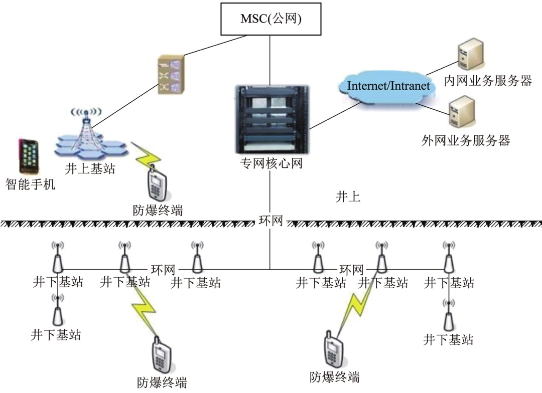 光猫VS路由器VS网关3分钟理清家庭网络设备的实在人物