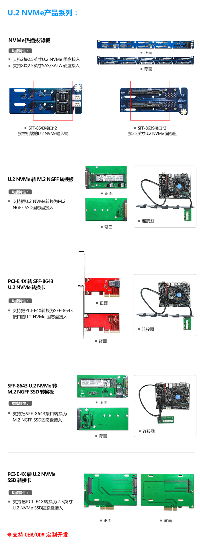 NVME-产品