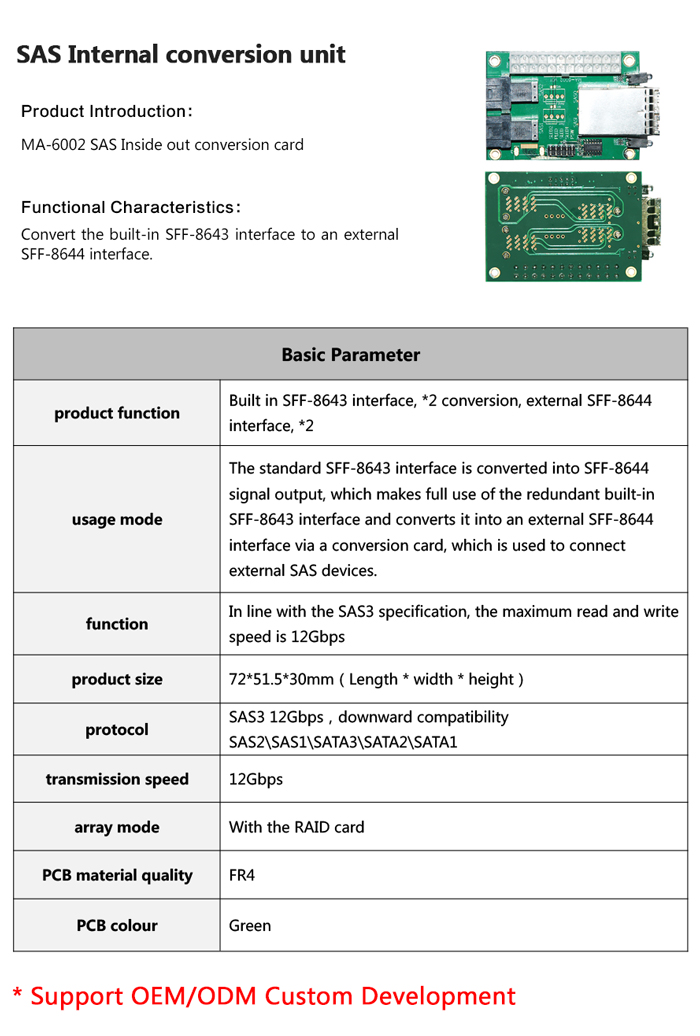 MA-6002-SAS-内转外转换组件---英文版