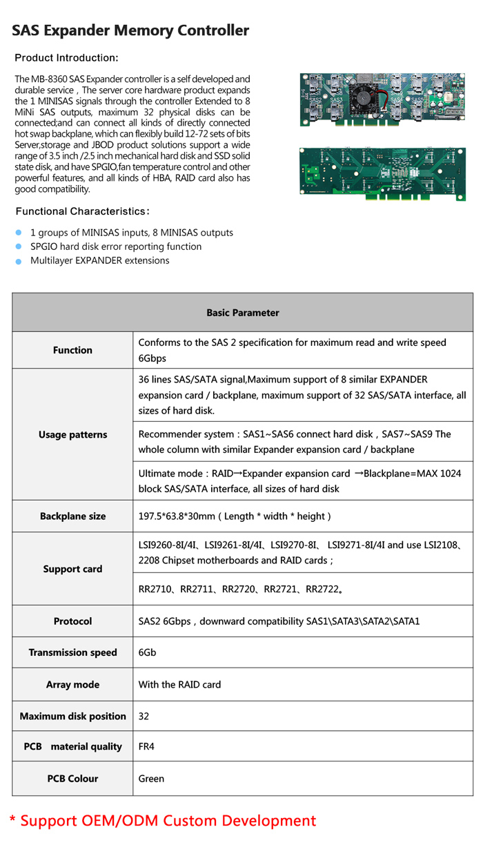 SAS-Expander-存储控制器-英文排版