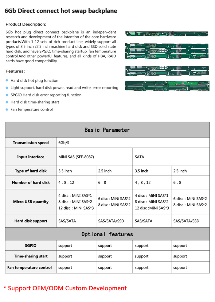 6Gb-直连热插拔背板---英文版