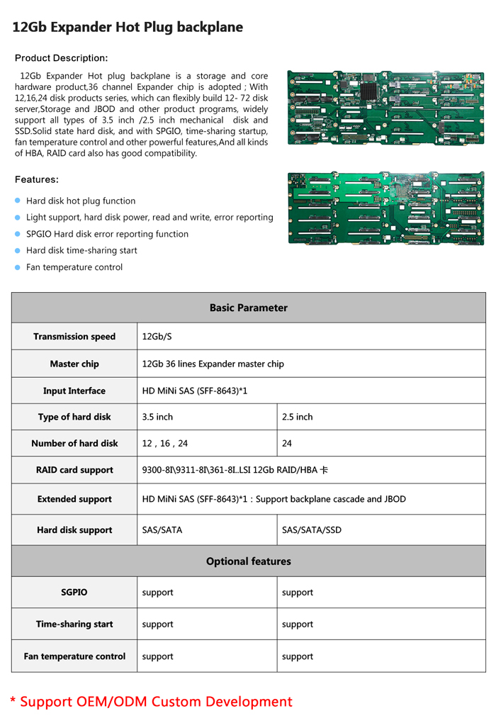 12Gb-Expander热插拔背板-英文版
