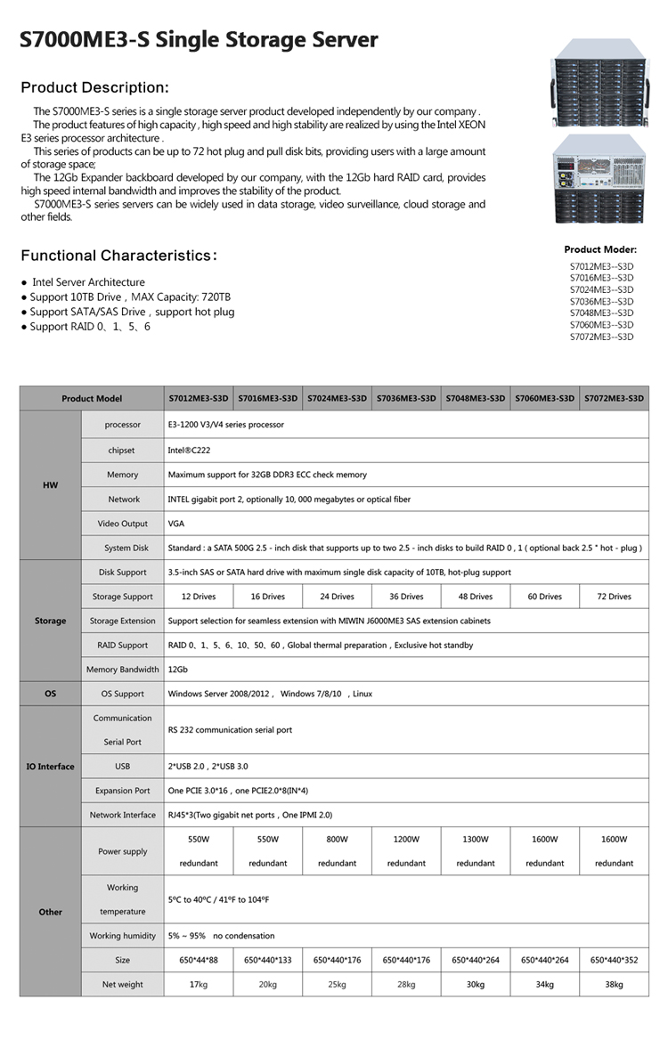 S7000ME3-S单-12Gb