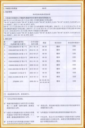 专利评价报告2