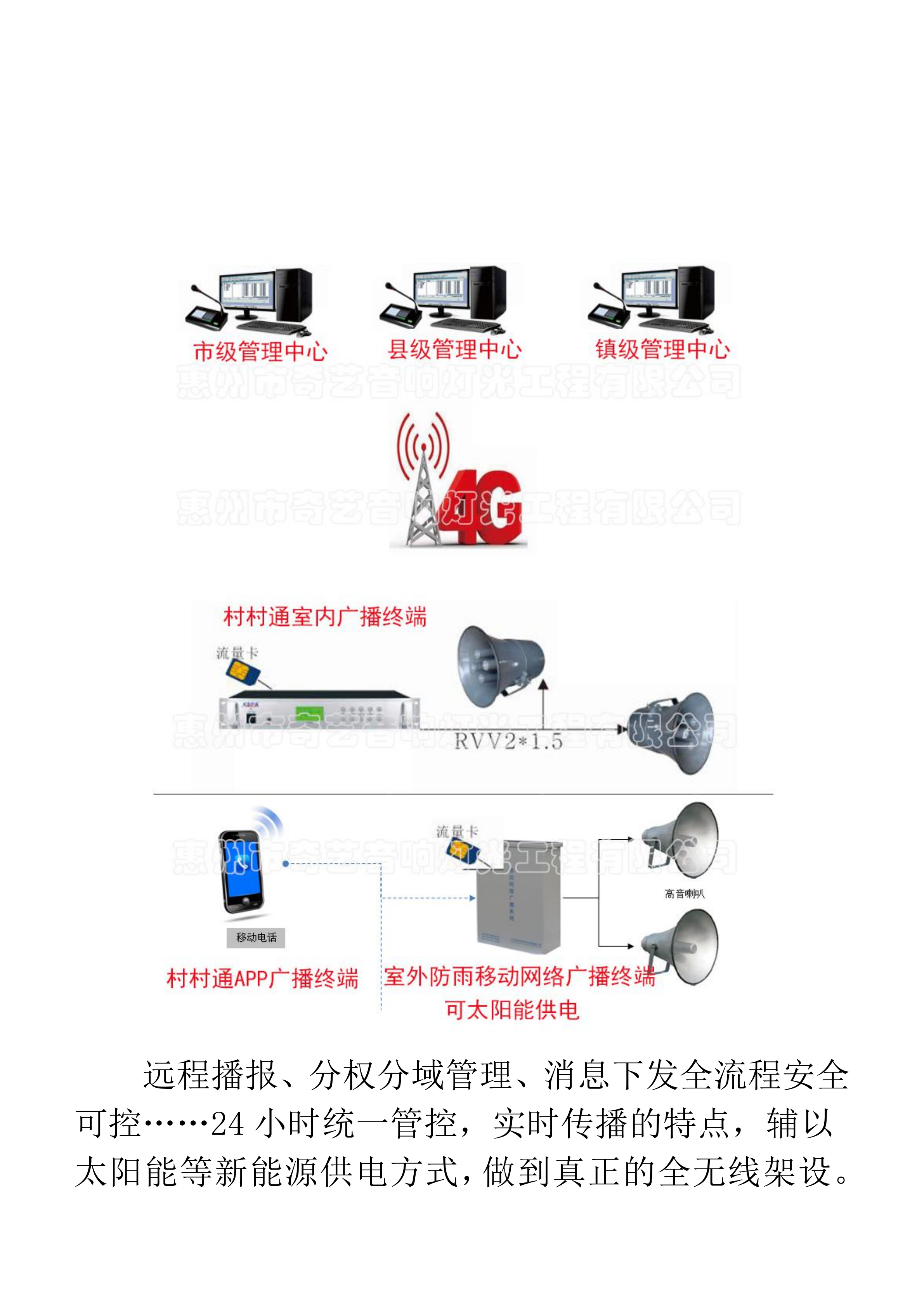 微信宣传智能音响用“硬核”技术展现疫情防控的基层力量_10