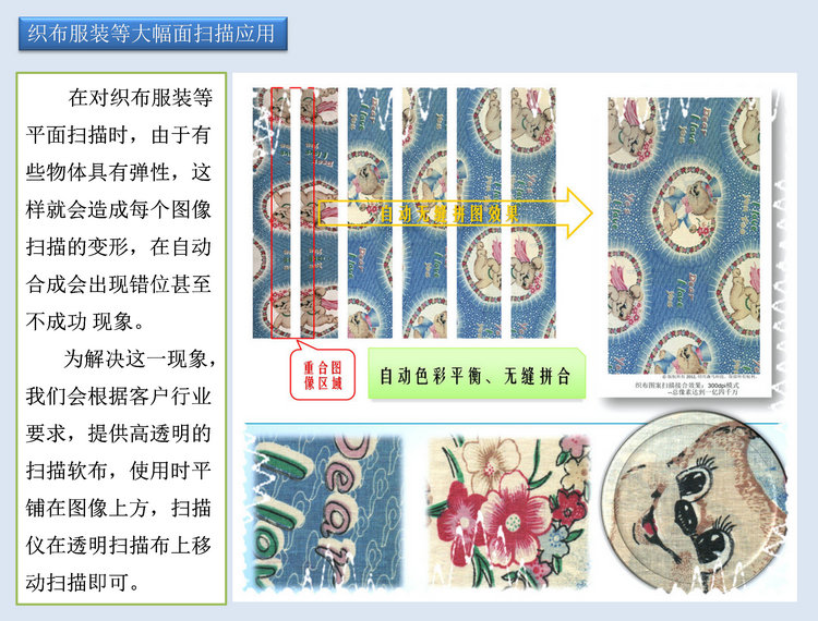 森鸟轨道式便携大幅面扫描仪A0W-12