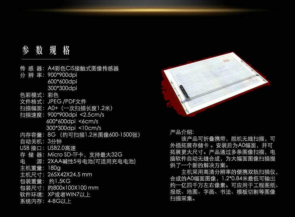 A0W标签图_副本1
