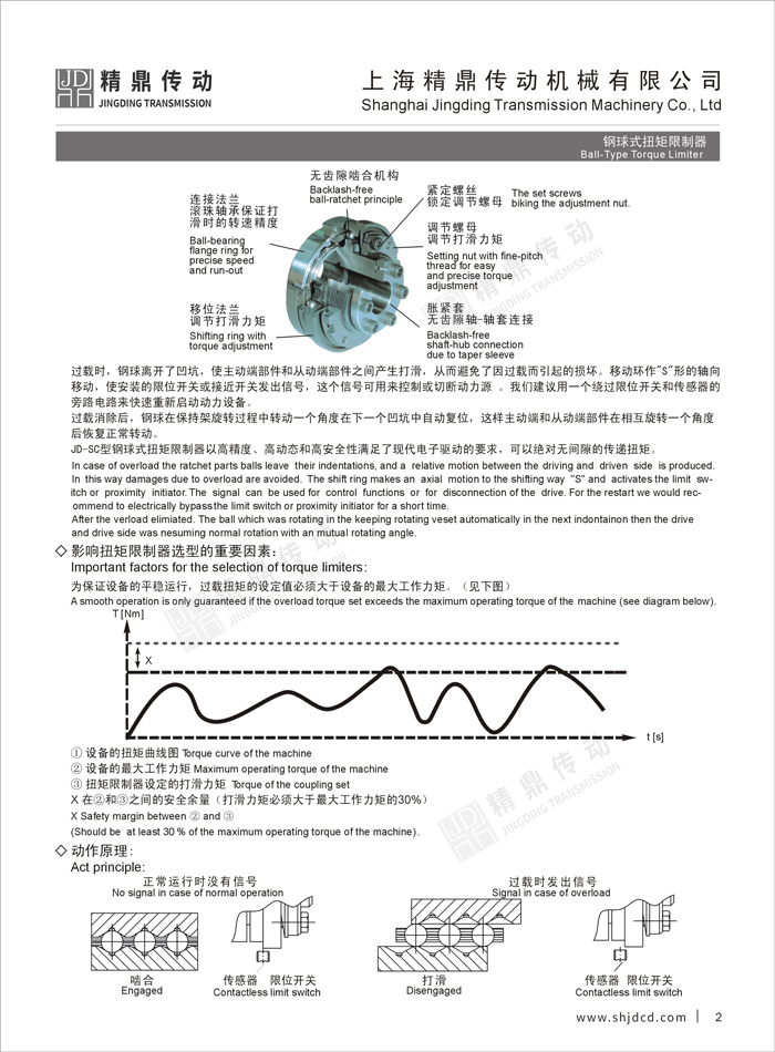 钢球式扭力限制器1