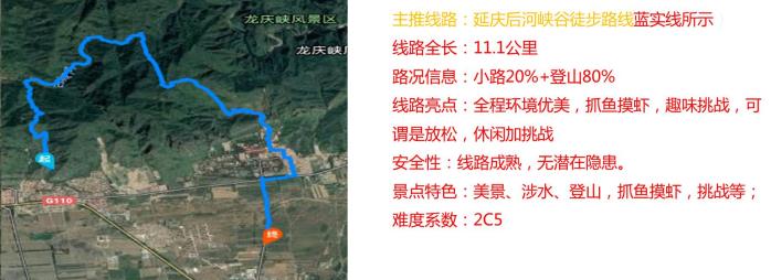 C:\Users\Administrator\Desktop\后河峡谷一天徒步路线.jpg