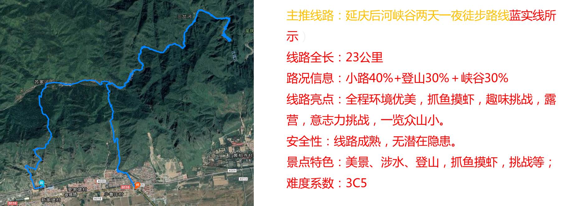 延庆后河峡谷两天徒步路线介绍