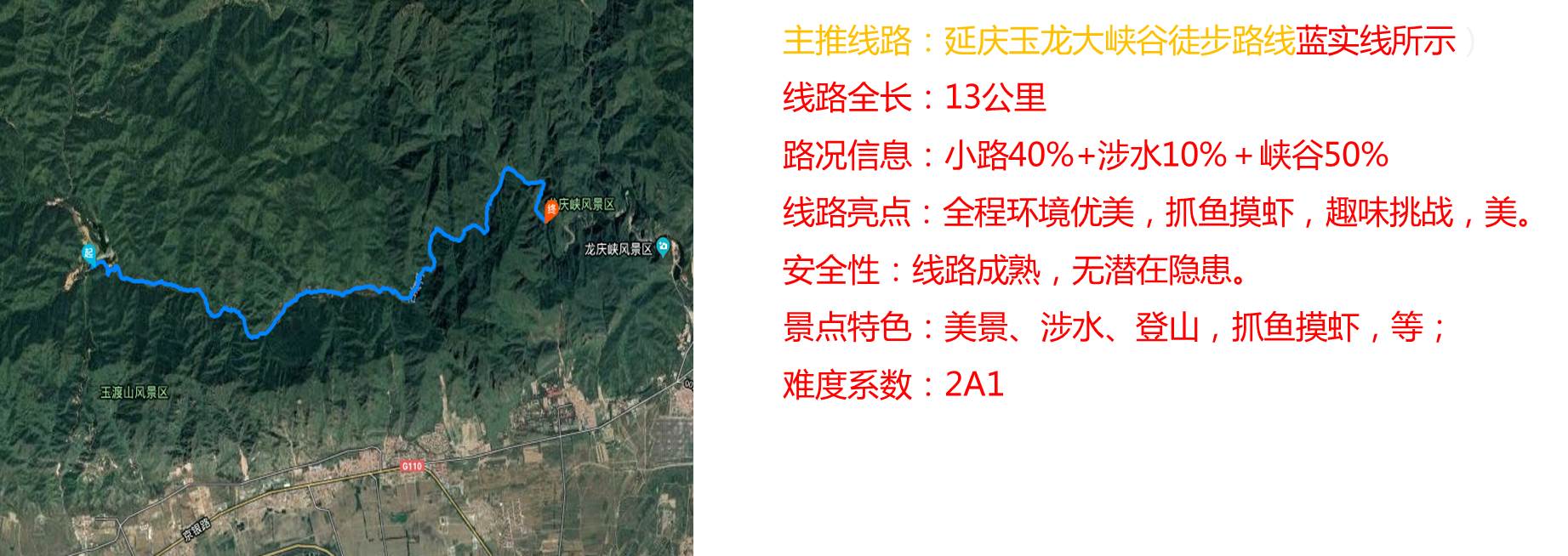 玉龙大峡谷徒步路线