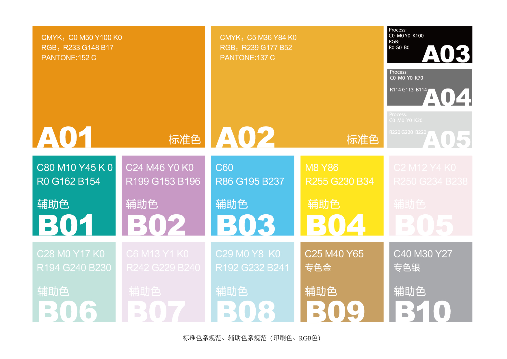 标准色系、辅助色系规范-印刷色、RGB色