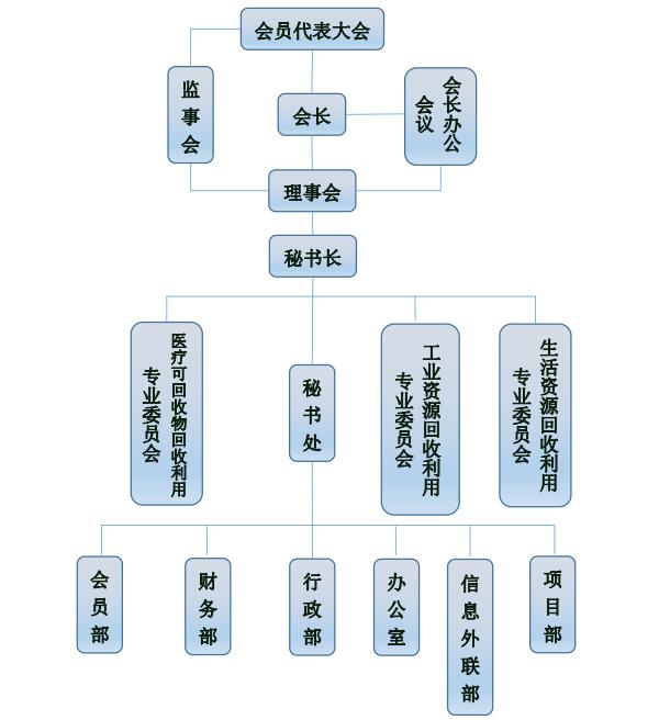 QQ截图20181226170416