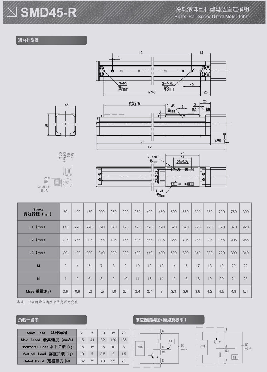 SMD45-R冷轧滚珠丝杆型马达直连模组
