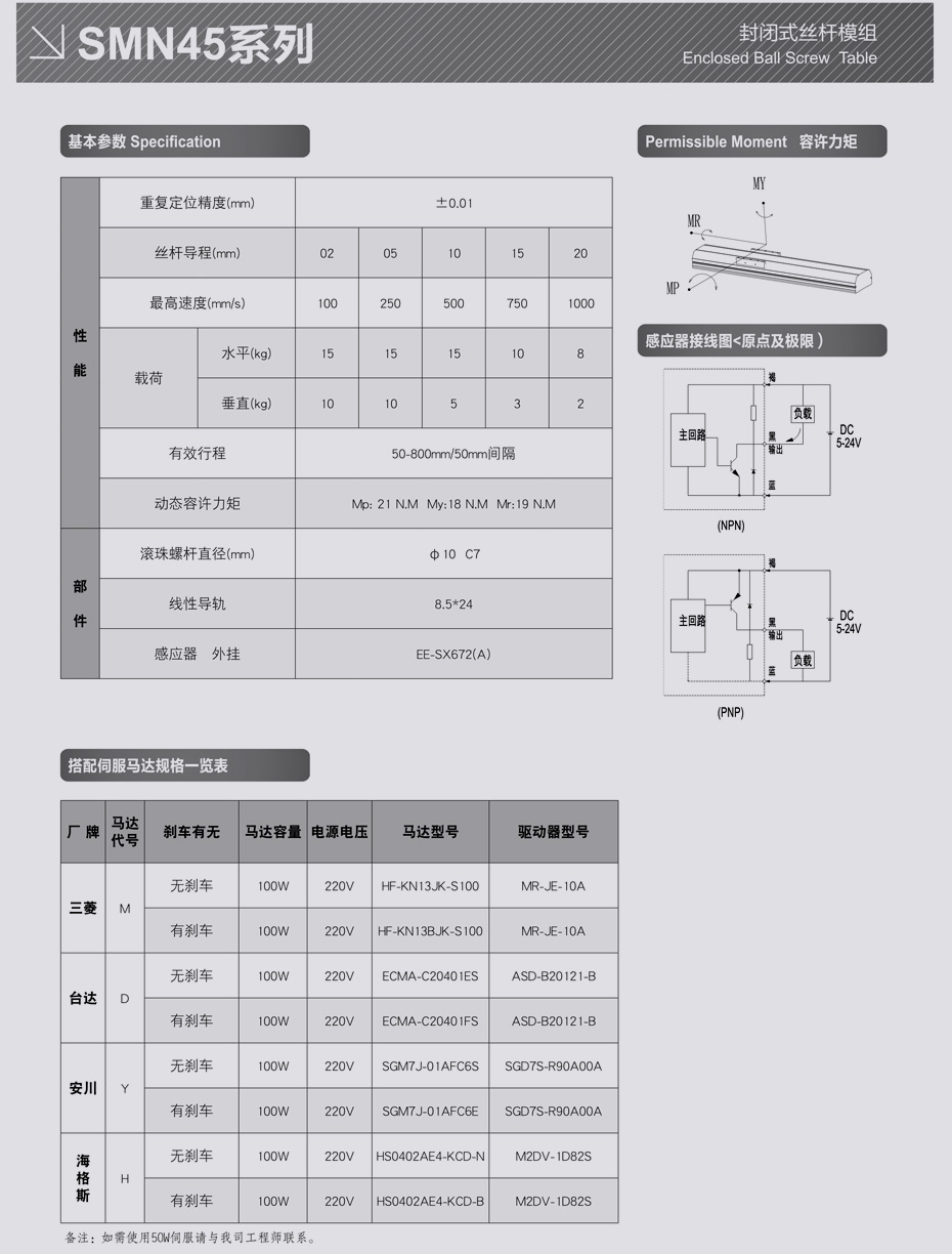 SMN45-1封闭式丝杆模组1