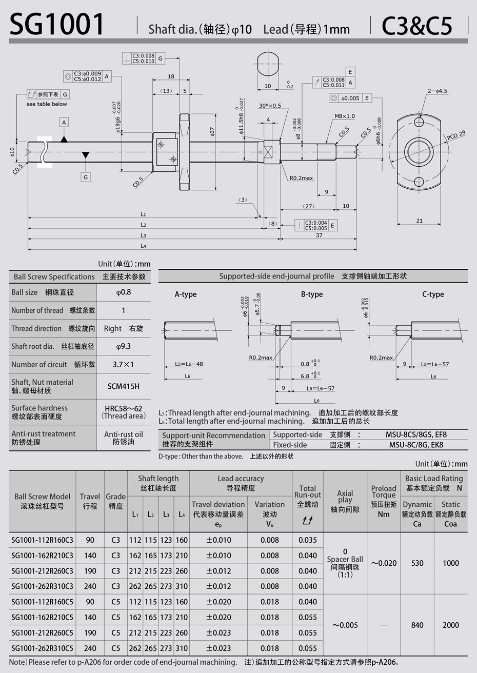 SG1001