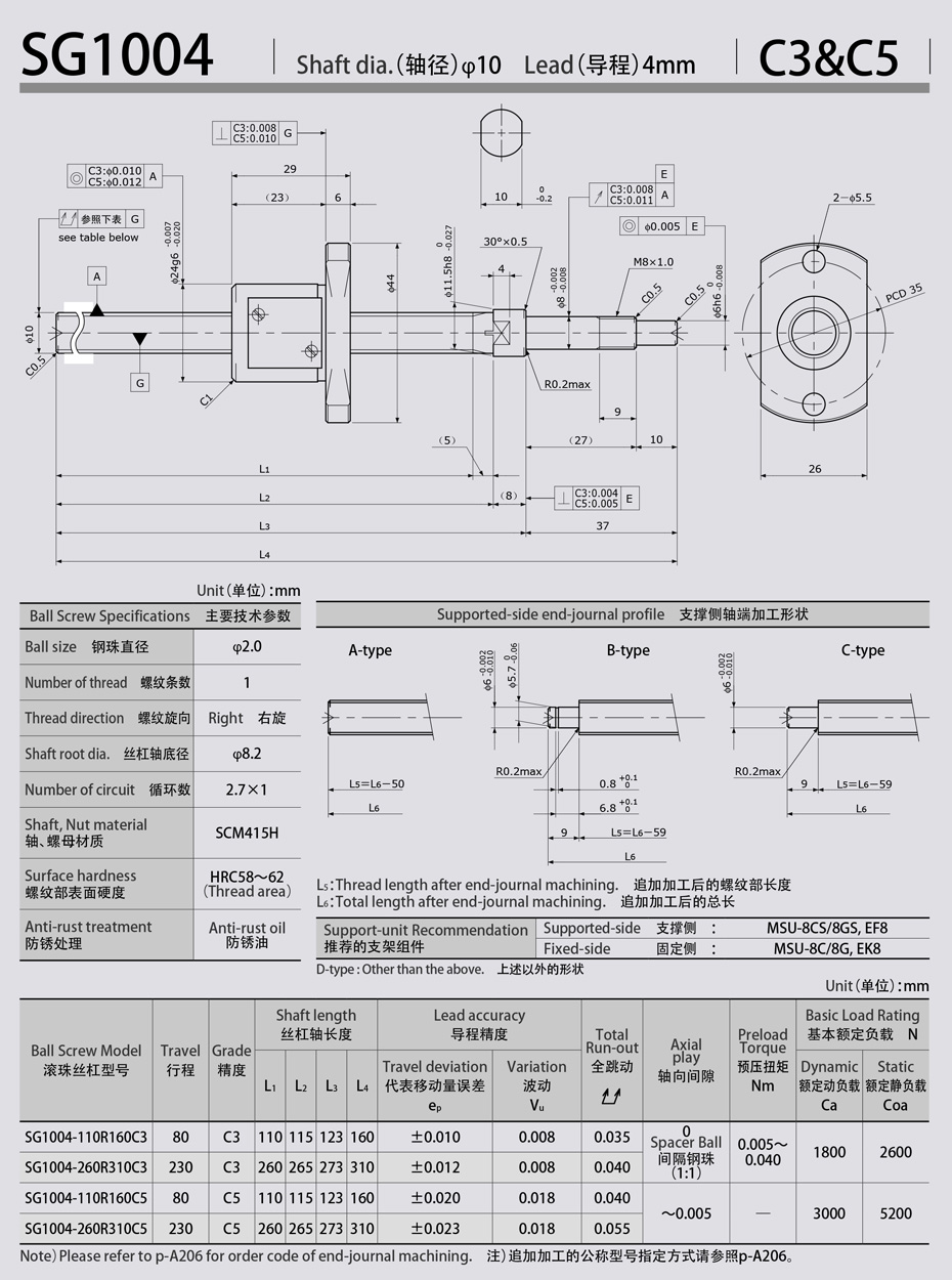 SG1004