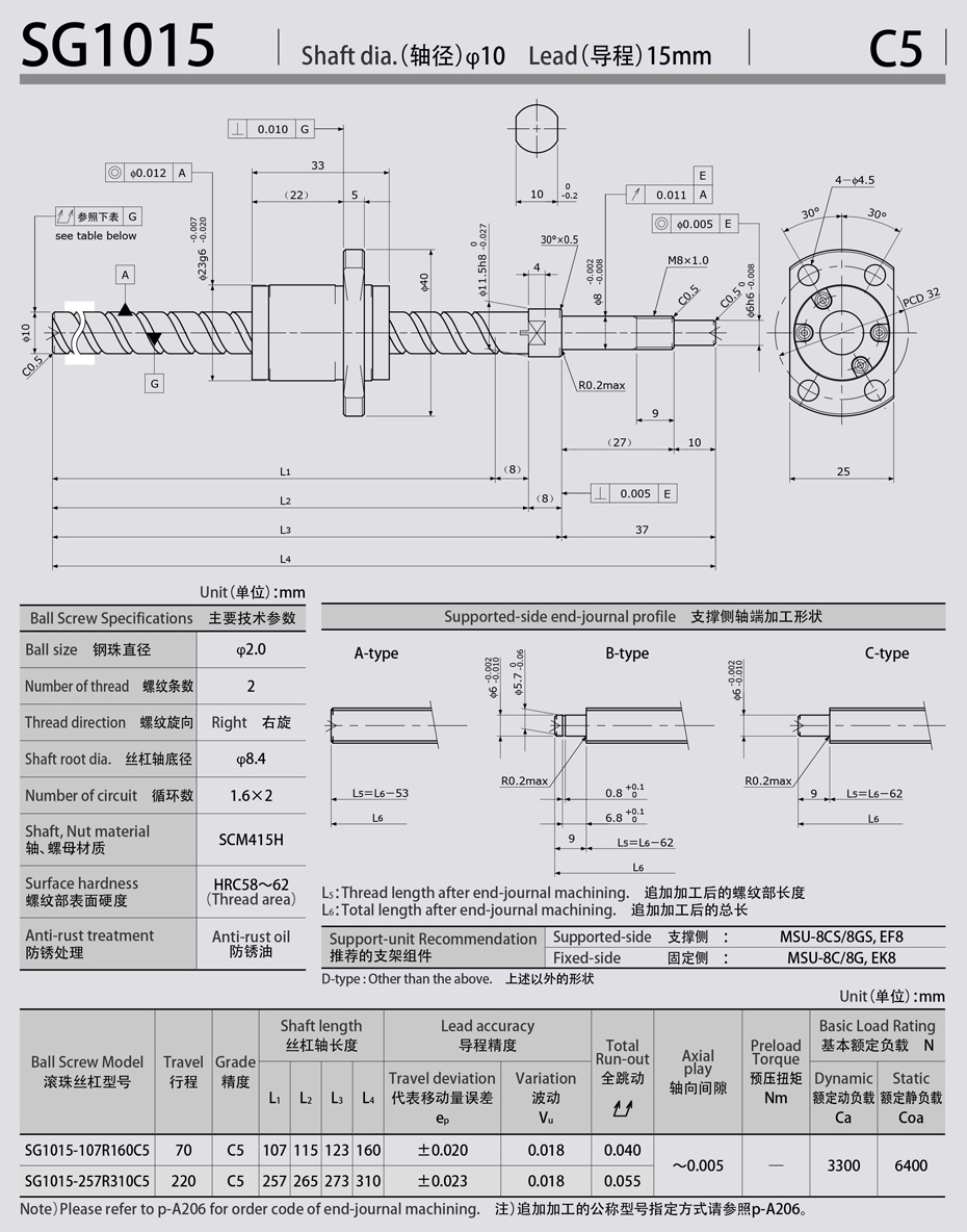 SG1015